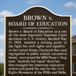Brown v. Board of Education – A Landmark Decision That Changed America