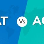 SAT and ACT exams